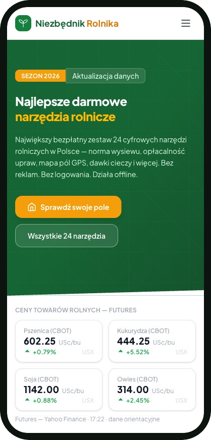 Real screen from the Niezbędnik Rolnika app — home with farming tools and CBOT commodity prices