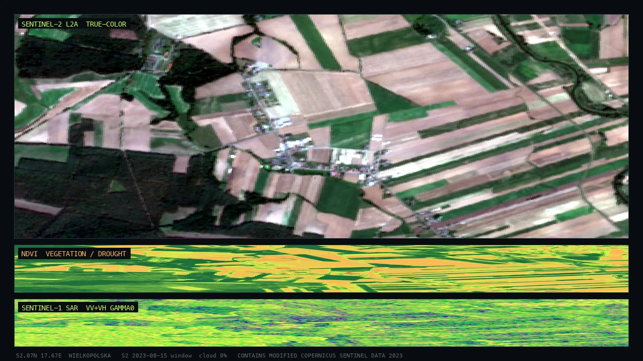Parcel-scale soil moisture and evapotranspiration mapping