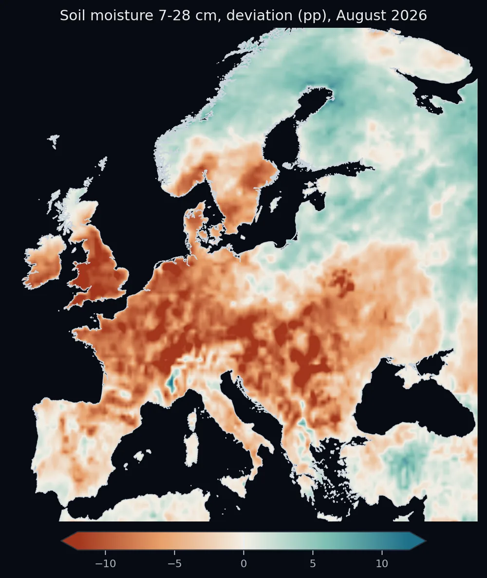 Soil moisture at 7-28 cm depth, deviation from the 1991-2020 mean in percentage points (zero is the mean). Reds mean soil drier than usual.
